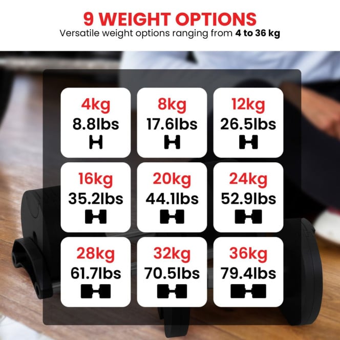 Powertrain Eon Dial-Up 36KG Adjustable Dumbbell Image 10